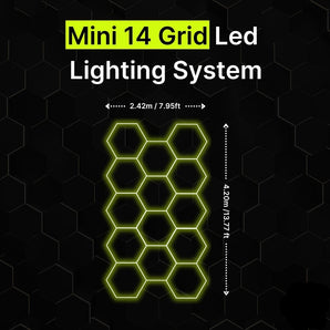 14-GRID Mini Hexagrid LED Lighting System