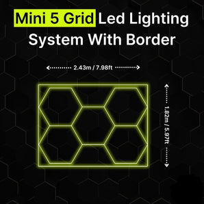5 Pack Mini Hexagrid LED Lighting System With Border
