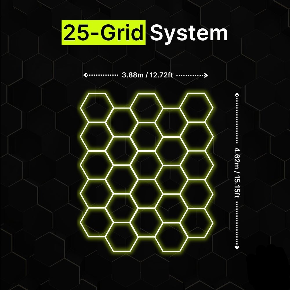 25-GRID Mini Hexagrid LED Lighting System
