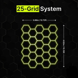 25-GRID Mini Hexagrid LED Lighting System