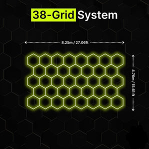 38-GRID Regular Hexagrid LED Lighting System