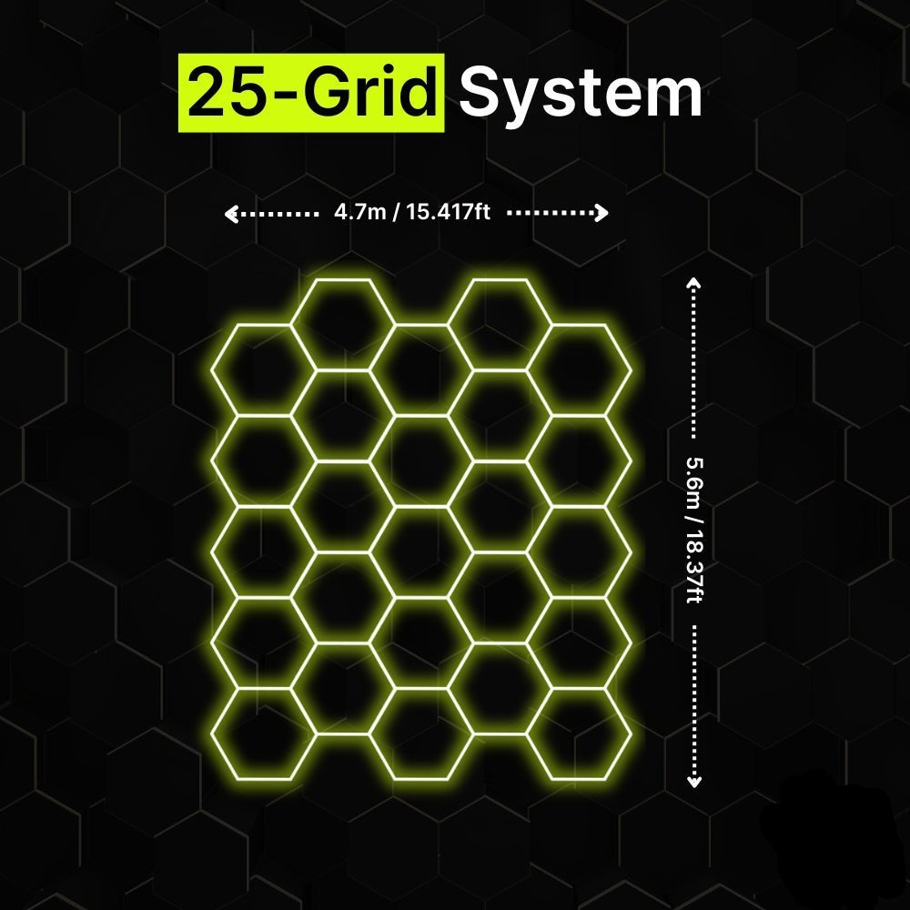 25-grid hexagon LED lighting system for garages and gyms