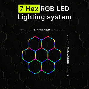 7 Circle Hex RGB Hexagrid LED Lighting System