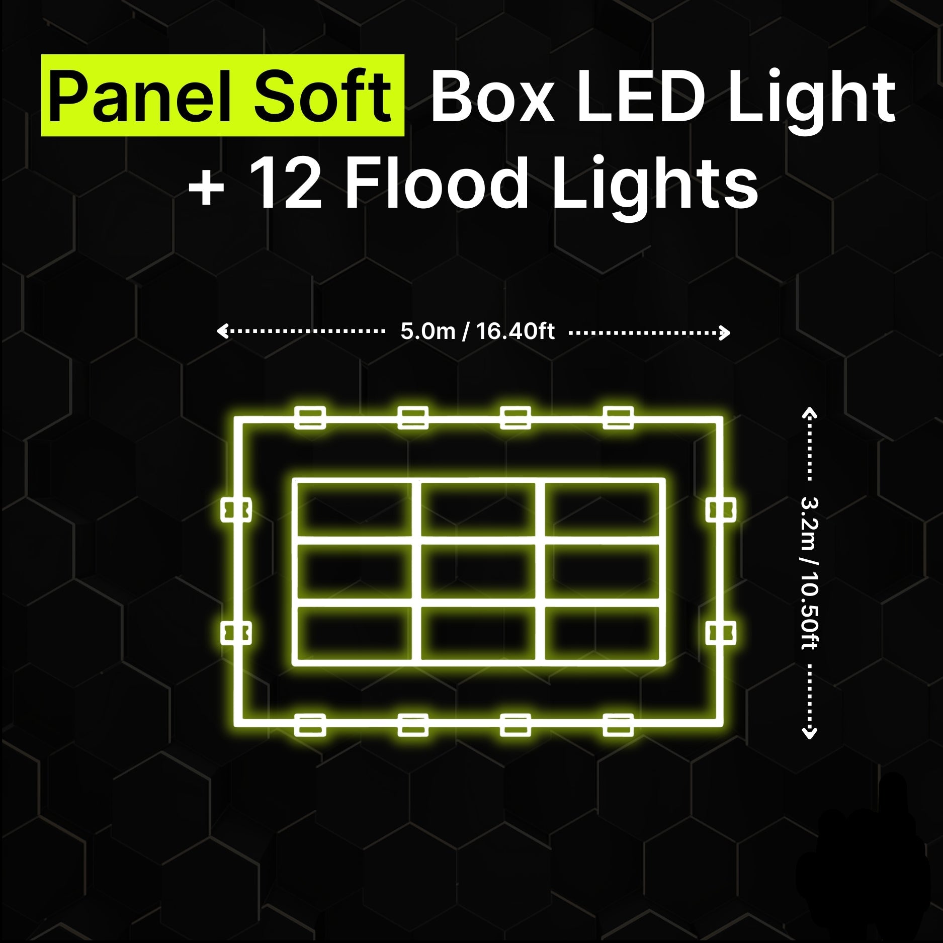 Panel soft box LED light with 12 surrounding flood lights