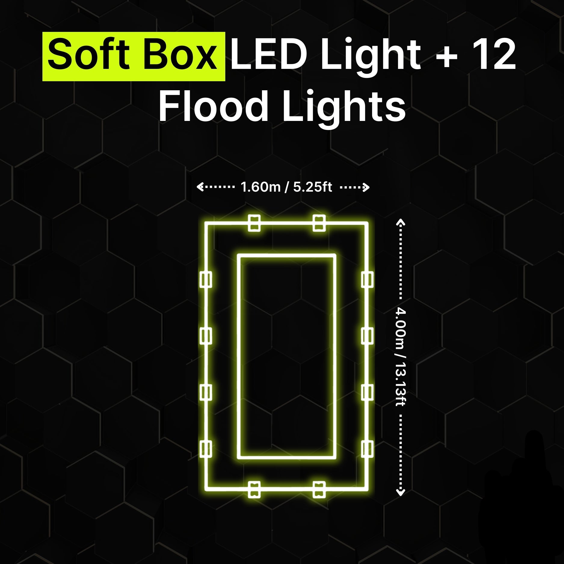 Soft box LED light with 12 surrounding flood lights for detailing