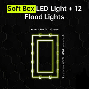 Soft box LED light with 12 surrounding flood lights for detailing
